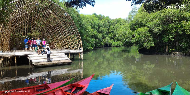 tempat wisata paling favorit di jakarta