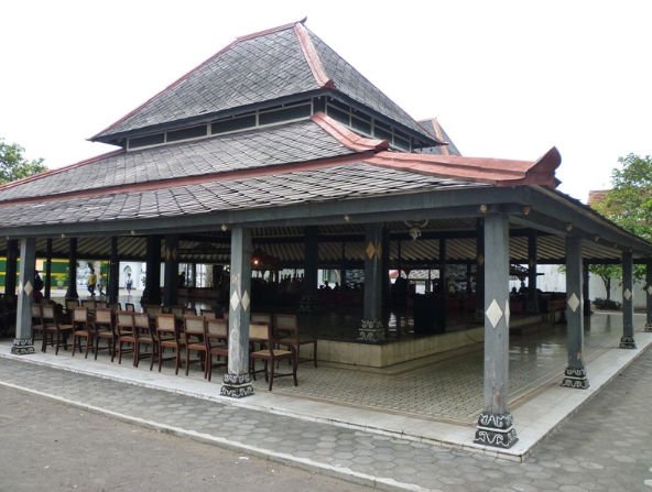 wisata jogja